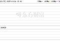 新股N超颖刚刚暴涨超477%!触发临停 发生了什么?