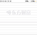 新股N超颖刚刚暴涨超477%!触发临停 发生了什么?