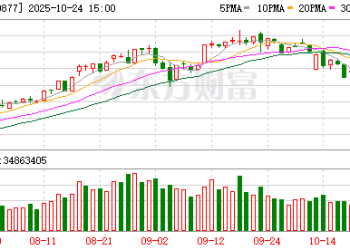 PCB业绩浪来袭！热度传导至上游 扩产潮下谁将受益？