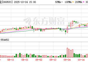 A股重磅！一日5家公司公告 事关控制权变更！