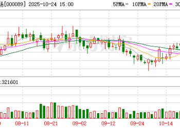 遭知名歌手郑智化控诉「没人性」 深圳机场深夜再道歉：立行立改 将增加保障人员并试点启用有一定坡度的登机连接装置