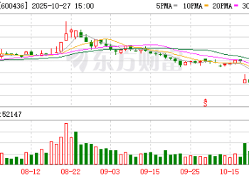 「双降」背后 片仔癀增长逻辑何在？