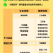 美团:骑手养老保险补贴全国落地