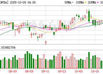 英伟达推进欧洲AI布局 据称将与德国电信合建数据中心