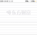 A股迎新!首批三家新注册的科创成长层企业今天正式登陆科创板