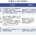 无人车大规模上路在即