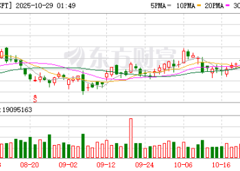 微软与OpenAI签署新协议 后者将额外购买2500亿美元的Azure服务