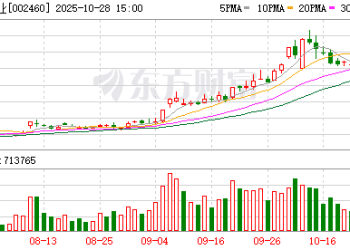 赣锋锂业：第三季度归母净利润5.57亿元 同比增长364%