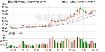 赣锋锂业：第三季度归母净利润5.57亿元 同比增长364%