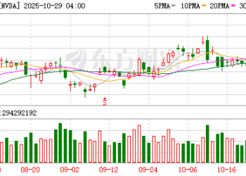 黄仁勋勾勒AI宏伟蓝图：6G、量子计算、机器人、自动驾驶全都有份