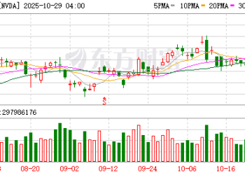 英伟达市值逼近5万亿美元 黄仁勋称AI产业进入「良性循环」