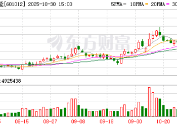 隆基绿能：前三季度净亏损34.03亿元