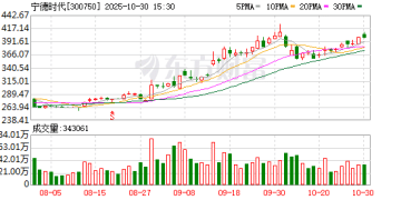 宁德时代、比亚迪、途虎三股势力争相入局 谁能破解新能源后市场「千亿蓝海」的盈利密码?