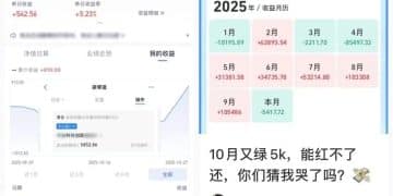 7日炒基法重出江湖!「开基金超市 赚5个点就跑」