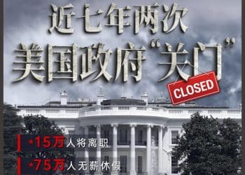 15万人将离职，75万人无薪休假！美国政府近七年第二次「关门」：GDP每周损失70亿美元，美联储将「蒙眼」做决策