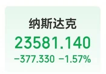 Meta市值一夜蒸发超1.5万亿元，什么情况？苹果预测下一财季销售额将实现" 两位数" 增长，盘后一度涨超5%！黄金、原油收涨