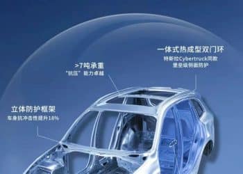 京东汽车最新消息：搭配新国标机械式半隐藏门把手，采用与特斯拉Cybertruck同源技术