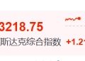 深夜突发!美股全线大涨,金价巨震!特朗普最新发声