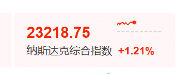 深夜突发！美股全线大涨，金价巨震！特朗普最新发声