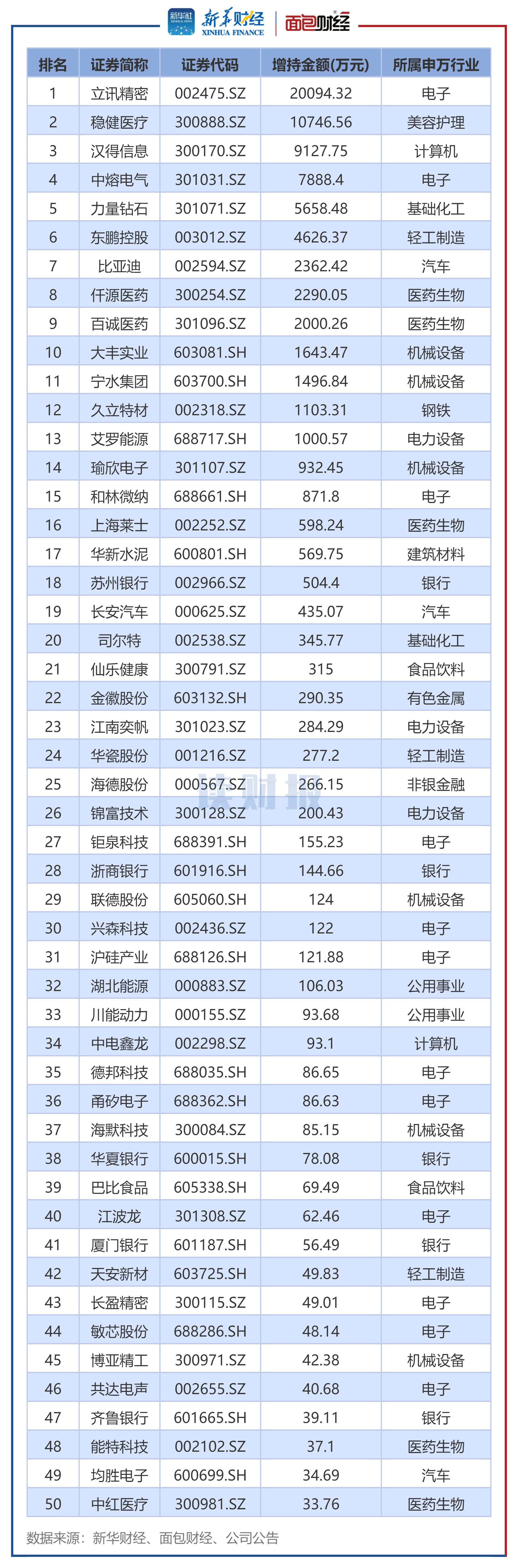7e4293333d1b41f099a01901f7556ed3.png