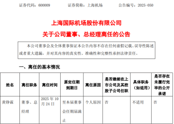 突发！上海机场总经理辞职，上任仅9个月！电话关机，多日未公开露面，年薪上百万元
