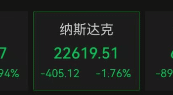 深夜，突然全线大跌！