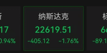 深夜，突然全线大跌！