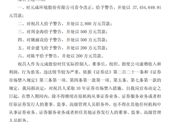 证监会出手，603388强制退市！董事长被罚2800万元，10年市场禁入