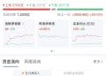 沪指,逼近4000点!中际旭创首次突破500元关口创新高,成交额超130亿元