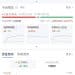 沪指,逼近4000点!中际旭创首次突破500元关口创新高,成交额超130亿元