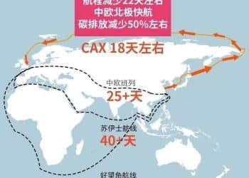 船已抵达！连接中国和欧洲，北极航线有重大进展