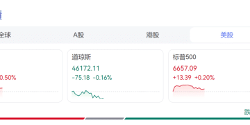 深夜，黄金疯涨，最高突破3833美元！中国资产也在大涨
