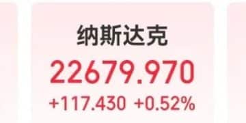 特朗普最新签署，征收25% 的新关税！区域银行「爆雷」恐慌退潮，美股收涨，黄金跳水，加密货币超24万人爆仓