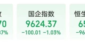 上线23天，用户突破4亿！阿里关键业务有重大进展，股价创下4年多新高