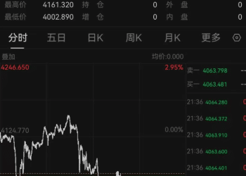 金价突然大跌，投资群炸锅，「死多头」也顶不住了：一下子把我砸醒！是反转还是调整？专家解读