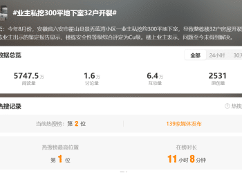 「业主私挖300m²地下室，致整栋楼32户开裂」，楼上住户：白天用挖机挖，下半夜偷偷把土往外运！物业：没有执法权，无法制止