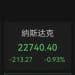 凌晨,特斯拉直线跳水,马斯克重大宣布!美股三大指数集体收跌,奈飞大跌10%,比特币也跌了,油价上涨