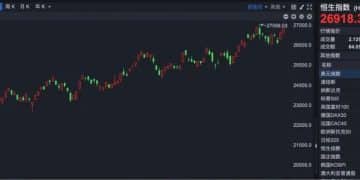 突发！ 宁德时代港股突破600港元大关