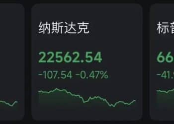 金价，爆了！多家银行、上金所紧急提醒！比特币下跌，加密币全网24小时52亿元蒸发，美联储官员：应降息50个基点