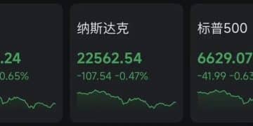 金价，爆了！多家银行、上金所紧急提醒！比特币下跌，加密币全网24小时52亿元蒸发，美联储官员：应降息50个基点