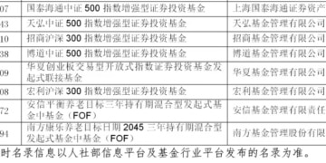 个人养老金大消息！产品名录再扩容