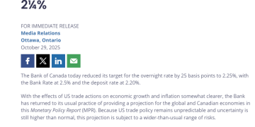 加拿大央行如期下调政策利率25基点 暗示「降息到这里差不多够了」