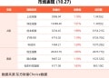 10月27日东方财富财经晚报(附新闻联播)
