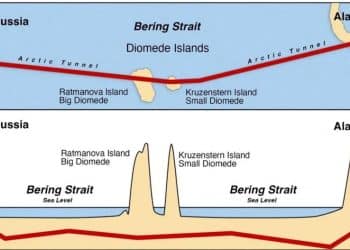 穿过白令海峡连接俄美 俄提议建「普京-特朗普隧道」  由马斯克公司承建！
