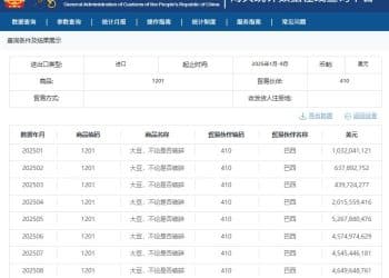 中国9月未从美国进口大豆 美国豆农急盼政府援助