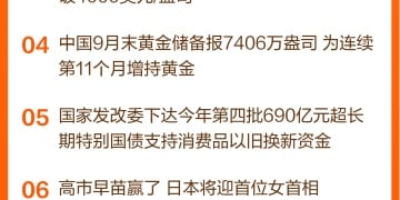 东方财富财经早餐 10月9日周四