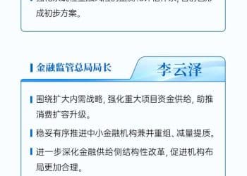 潘功胜、吴清等发言重点来了！事关央行国债买卖、创业板改革