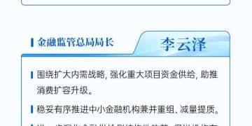 潘功胜、吴清等发言重点来了！事关央行国债买卖、创业板改革