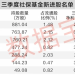 社保基金三季度动向:新入7股增持10股