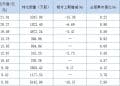 谢治宇三季度加码AI算力 直言AI浪潮需「乐观+谨慎」